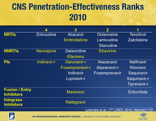 screenshot screenshot